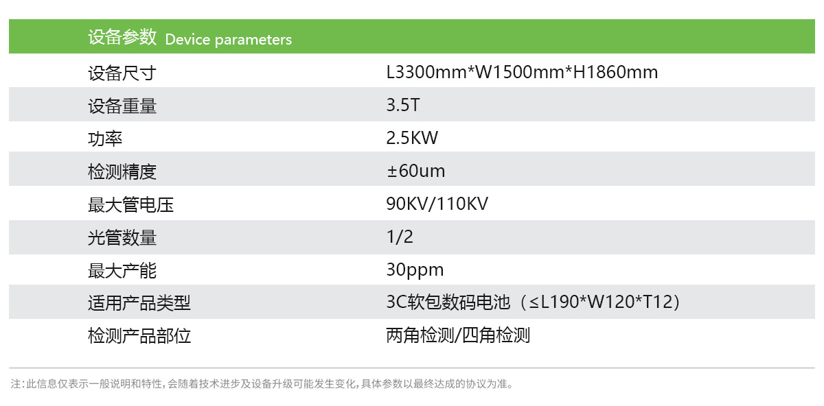 日聯(lián)科技鋰電池檢測設備參數